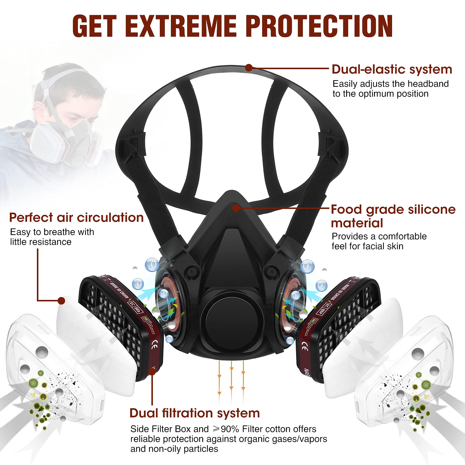 Dust Gas Mask Anti-fog Safety  - Dust Mask Construction ulasan dan harga