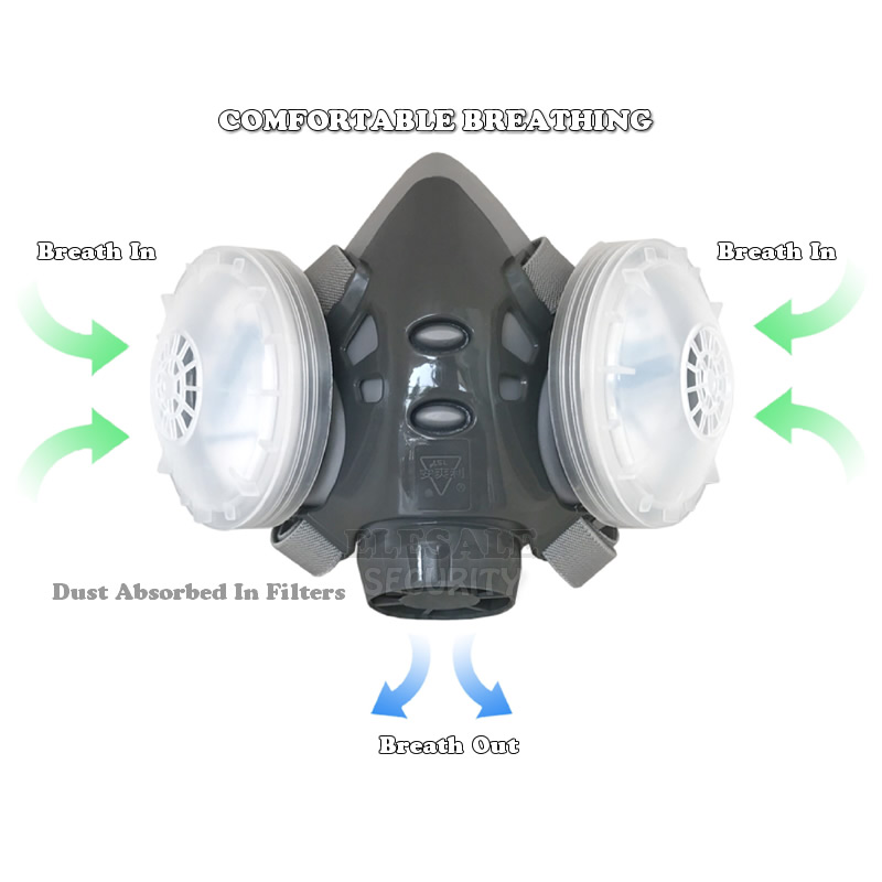 New Anti Dust Mask Full Face R - Anti Pollution Mask ulasan dan harga