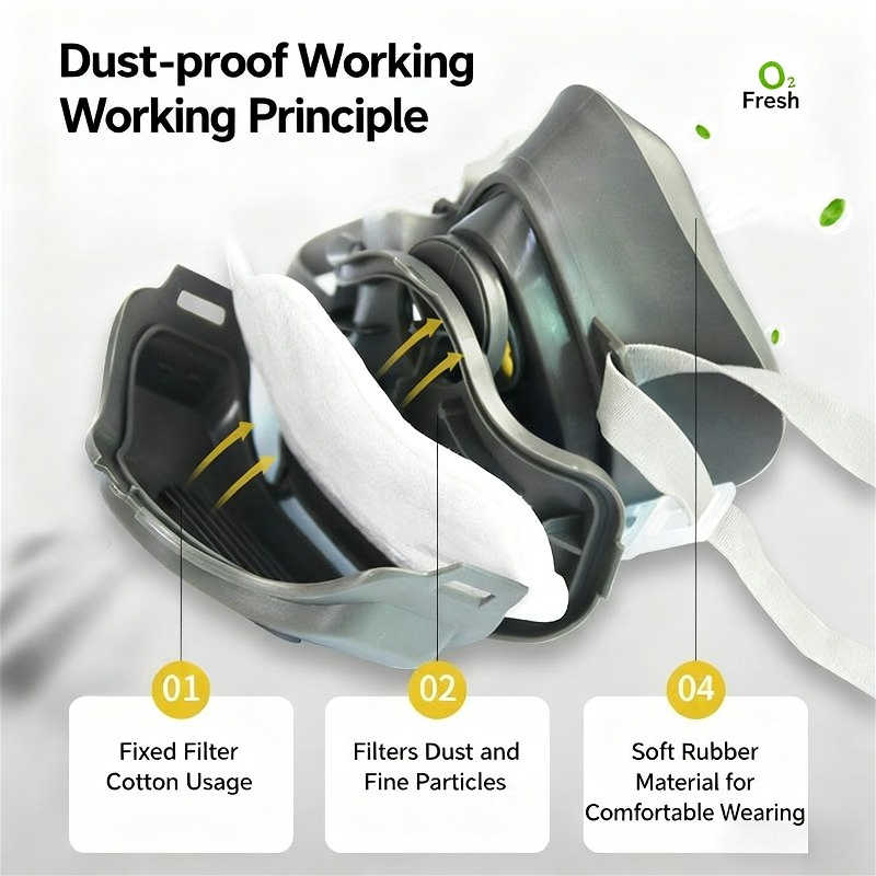 Dust Respirator Dust-Proof Wor - Kn95 Respirator Mask ulasan dan harga