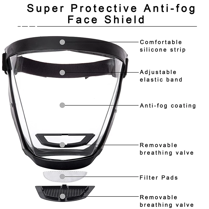 Protective Full Face Shield Ma - Anti Pollution Mask ulasan dan harga