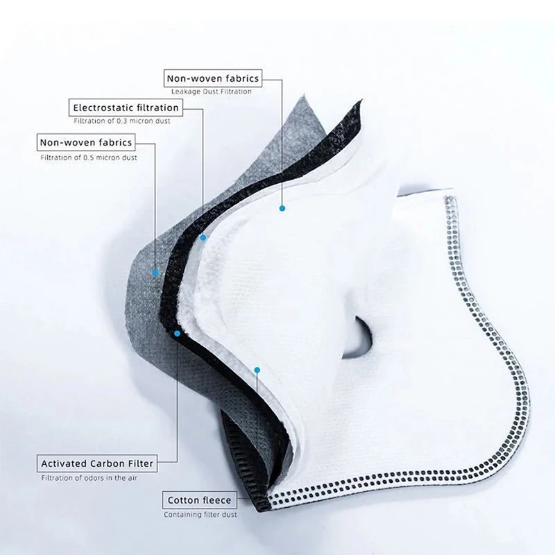 Cycling Dustproof PM2.5 Active - Anti Pollution Mask ulasan dan harga
