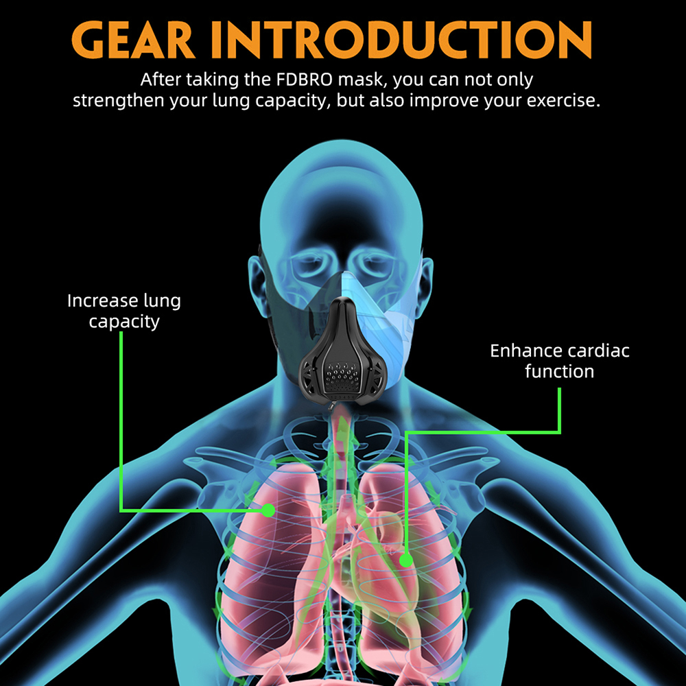 Workout Running Gym Mask Adjus - Anti Pollution Mask ulasan dan harga