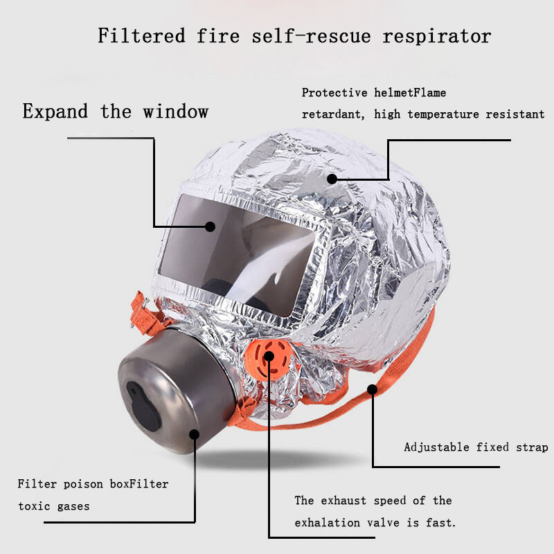 Safety Protective Mask Filter  - Kn95 Respirator Mask ulasan dan harga