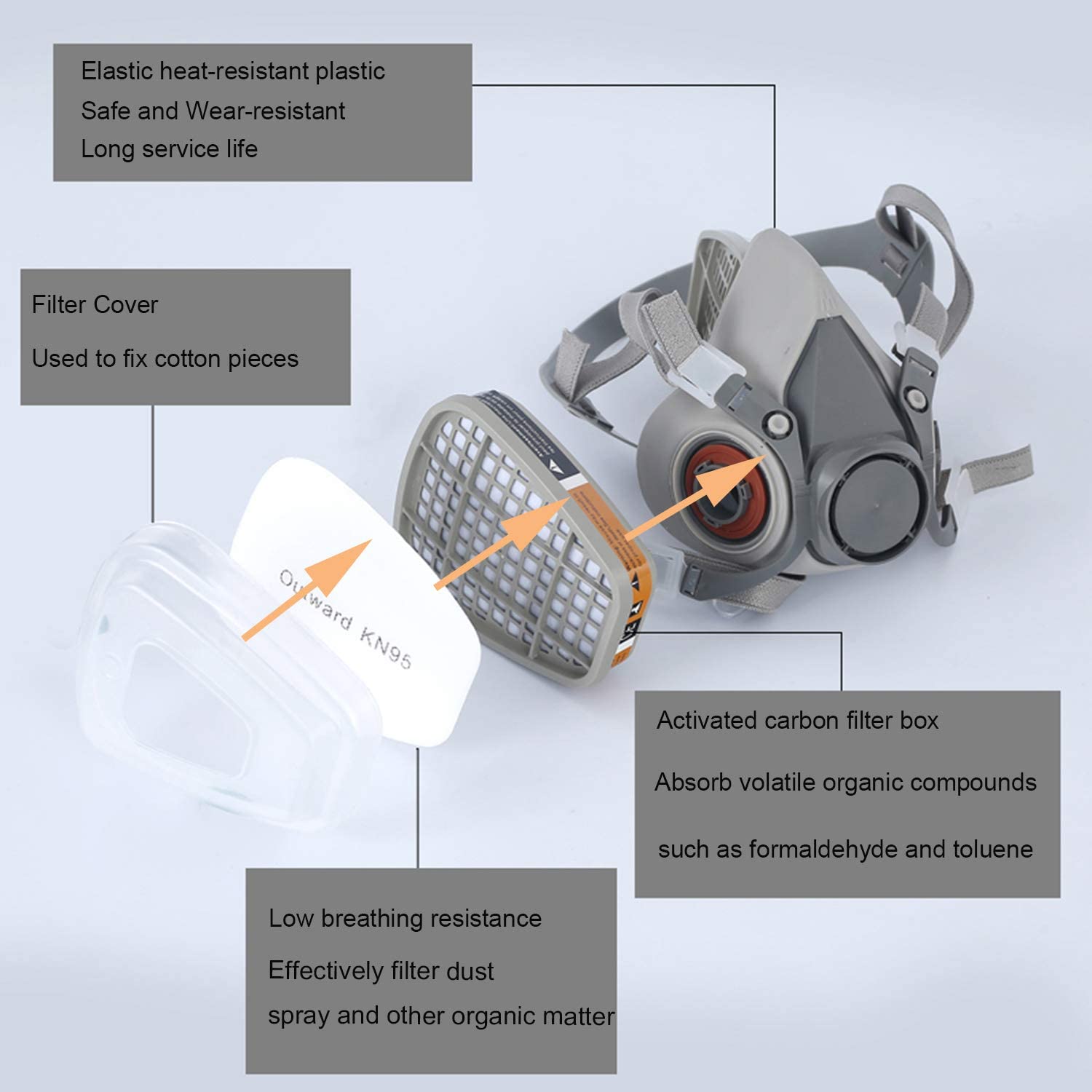 Gas Mask 6200 Set Vehicle Pain - Face Mask Storage Box ulasan dan harga