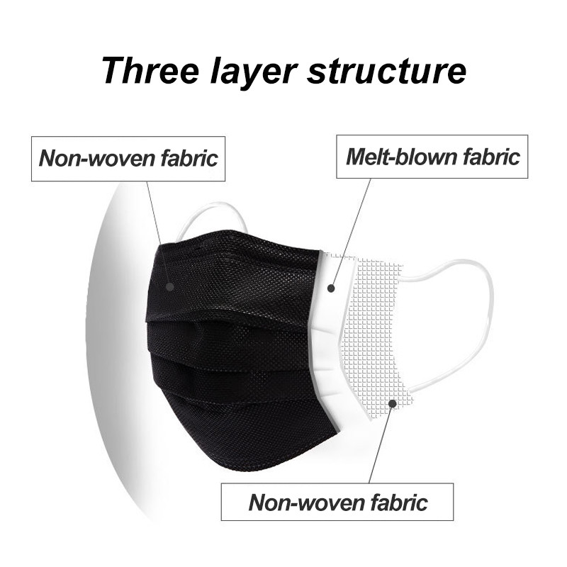 100-400pcs Black Mask Disposab - Disposable Surgical Mask ulasan dan harga
